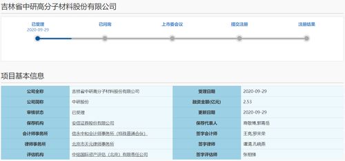 新三板中研股份擬沖刺科創(chuàng)板IPO，國資加持能否對沖資金短缺與網(wǎng)絡工程業(yè)務風險？